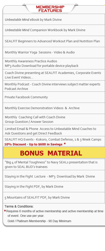 Unbeatable Mind Academy Features Description